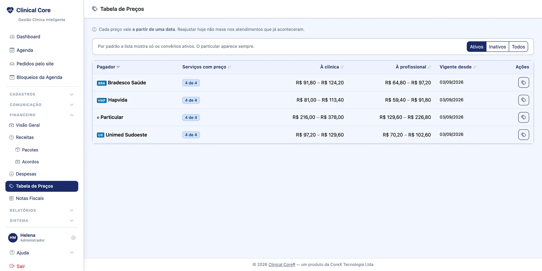 Tabela de preços do Clinical Core, com o histórico de reajustes por vigência